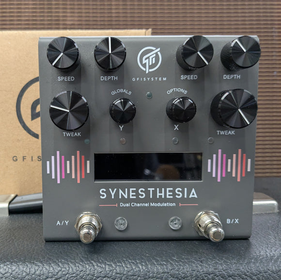 GFI System Synesthesia Used